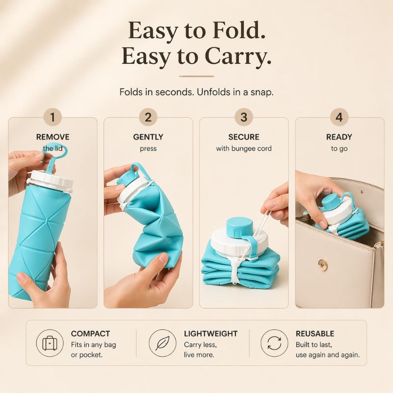 FLUXO™ Collapsible Silicone Water Bottle