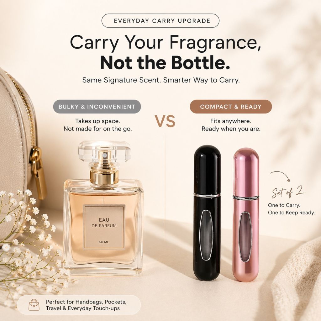 TWYST™ Refillable Travel Perfume Atomizer