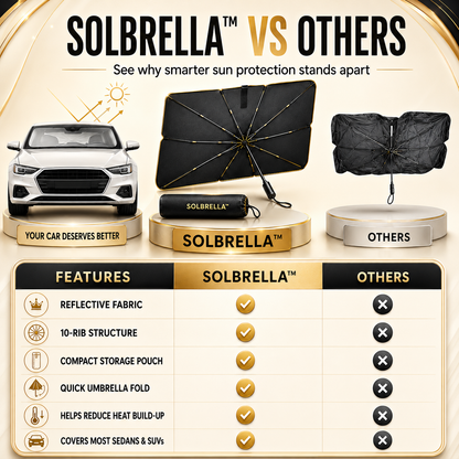 Solbrella™ Foldable Car Windshield Sunshade