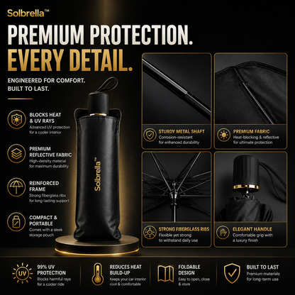 Solbrella™ Foldable Car Windshield Sunshade