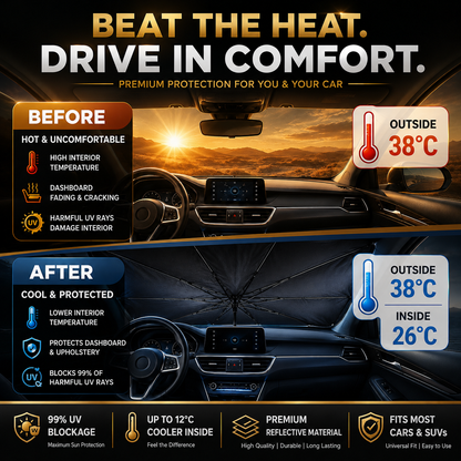 Solbrella™ Foldable Car Windshield Sunshade